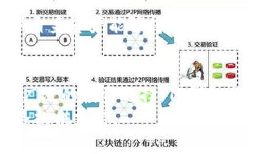 jiaotiTP钱包双链：如何实现跨链资产安全管理/jiaoti

TP钱包, 双链, 跨链技术, 资产管理/guanjianci

引言
在数字货币时代，资产安全和便捷的管理功能成为投资者关注的重点。TP钱包作为一个新兴的数字资产管理工具，其双链技术的应用进一步提升了资产的安全性和跨链交易的灵活性。本文将详细探讨TP钱包双链的原理、优势以及实际应用，帮助用户更好地理解和使用这一工具。

TP钱包双链的基本概念
TP钱包是一个集成了多种功能的数字货币钱包，支持多种数字资产的存储和管理，而双链则是其核心优势之一。双链技术通常指的是在两个区块链上进行资产管理和交易。在TP钱包中，用户可以同时管理来自于不同区块链的资产，让资产的流动性大大提升。
双链的运作机制基于区块链之间的互通性，通过跨链技术打破了传统单链钱包的局限，使得不同区块链的资产可以实现无缝转移。这种特性不仅提高了用户的资产管理效率，也增强了数字资产的安全性。

TP钱包双链的优势
h41. 提高资产流动性/h4
传统的钱包往往只能管理单一链上的资产，这限制了用户的投资选择。而TP钱包的双链功能允许用户在不同区块链间自由转移资产，从而大幅提升了资产的流动性。用户可以迅速响应市场变化，抓住投资机会。

h42. 增强资产安全性/h4
由于TP钱包支持双链技术，资产不仅可以在一条链上进行交易和管理，还可以通过安全的跨链协议在另一条链上备份，这大大降低了资产丧失的风险。同时，双链互通的机制还使得恶意攻击变得困难。即使某一条链遭到攻击，另一个链上的资产依然能够得到安全保障。

h43. 用户体验/h4
TP钱包通过整合双链技术，使用户在管理资产时能够享受更便捷的操作体验。用户无需在不同的应用程序之间频繁切换，TP钱包中的一站式服务使得资产管理变得更为高效简单。同时，钱包界面友好，适合不同层次的用户使用。

h44. 提供更广泛的投资选择/h4
随着区块链技术的发展，各类数字资产层出不穷。TP钱包的双链功能使得用户能够同时管理多种不同链上的资产，从而拓宽了投资选择。投资者可以在更广泛的市场中寻找潜在的投资机会，提升投资的多样性。

TP钱包的具体应用场景
TP钱包的双链技术可以应用于多种场景，包括数字货币交易、资产存储、转账和投资管理等。接下来我们将一一探讨这些应用场景。

h41. 数字货币交易/h4
用户可以在TP钱包上进行低成本、高效率的数字货币交易。通过双链交易，用户可以跨链进行资产的买卖，享受更为便捷的交易体验。例如，当用户需要将以太坊转换为比特币时，可以通过TP钱包的双链功能，快速完成交易，无需通过复杂的交易所。

h42. 资产存储/h4
用户在TP钱包中可以选择将资产存储在不同的区块链上，提高了资产的安全性。即便某一条链面临安全风险，用户的资产也可以在另一条链上得到保障。此外，TP钱包还提供了多重签名等安全措施，为用户的数字资产增加了额外的保护层。

h43. 快速跨链转账/h4
为了满足用户在资产转移上的需求，TP钱包提供了快速跨链转账的功能。用户只需几步操作即可完成不同链间的转账，大幅提高了资金的使用效率。在需要快速反应市场变动的时候，这一功能尤为重要。

h44. 投资管理/h4
TP钱包的双链功能使得用户能够同时监控不同链上资产的表现，这对于投资决策而言至关重要。用户可以根据各类资产在不同链上的实时表现，合理调整投资组合，把握机会，投资收益。

可能相关的问题

h41. 什么是双链技术，如何实现跨链资产转移？/h4
双链技术是区块链领域的一项重要创新，其核心在于实现不同区块链之间的资产互通。通过跨链协议，用户能够在不同链之间自由转移资产而无缝衔接。具体来说，双链技术利用了原子交换、跨链资产锁定等机制实现。这些机制确保了交易的安全性，确保在任一环节发生异常时，所有交易都能够回滚，保护用户资产的安全。

例如，用户在TP钱包上想要将比特币换成以太坊，则在进行转换时，会通过原子交换协议进行锁定和验证资产的存在。当交易成功后，比特币将被锁定，以太坊自动释放，从而完成跨链转移。这一过程无需中介，极大提高了效率，并且降低了交易成本。

h42. TP钱包如何保护用户资产的安全？/h4
安全性是任何数字资产管理工具的首要考虑因素。TP钱包在多个方面采取了措施来保护用户的资产安全。首先，TP钱包采用了多重身份验证机制，确保只有经过验证的用户才能进行资产的操作。同时，钱包中支持的多重签名功能要求多个密钥来完成交易，进一步增强了安全性。

此外，TP钱包还提供了冷存储选项，将大部分用户资产储存在离线状态，以防止黑客入侵。用户在进行交易时，仅需将小部分资产保持在线，以实现灵活的交易和使用。同时，TP钱包通过不断更新的安全协议和技术，及时应对可能的安全威胁，保障用户的资产和数据安全。

h43. 如何选择合适的跨链钱包？/h4
选择一个合适的跨链钱包需考虑多个因素。首先是安全性，用户应选择具有良好安全记录和多重保护措施的钱包。其次是支持的链种，用户应检查钱包是否支持自己需要管理的各个链上的资产。

此外，用户还应该关注钱包的使用体验，包括界面友好程度、操作流程是否简单，以及是否具备良好的客户支持。同时，查看其他用户的评测和反馈也是重要的一环，了解钱包在社区中的口碑。

最后，考虑费用也是必要的，部分钱包可能收取较高的交易或使用费用，用户需根据自身需求做出合理选择。

h44. TP钱包是否支持所有的数字资产？/h4
TP钱包通过双链技术支持多种主流的数字资产，包括比特币、以太坊、USDT等。然而，并非所有数字资产均可在TP钱包中进行管理。用户应确认TP钱包的官方列表，确保所需的资产在可支持范围内。此外，TP钱包还会定期更新其支持的资产列表，以满足市场上新兴资产的需求。

当用户对某些尚不支持的资产感兴趣时，可以关注TP钱包未来的更新及公告，通过官方渠道获取最新的信息。同时，选择多链支持的钱包，可以提高数字资产管理的灵活性。

h45. 如何确保TP钱包的操作流程简洁与安全？/h4
为了确保TP钱包的操作流程既简洁又安全，首先在设计上应尽量减少用户的操作步骤，提供清晰的指引和反馈。TP钱包的界面设计以用户友好为导向，使用户能够快速上手和操作。

此外，TP钱包会不断其功能，定期更新版本，以新增更便捷的操作方式和安全防护措施。用户在使用过程中也应定期检查钱包的更新和安全设置，确保自身资产能够得到及时保护。同时，进行投资前，用户应了解并掌握基本的加密货币知识，以减少使用中可能存在的安全风险。

结论
TP钱包以其独特的双链技术，为用户提供了跨链资产管理的解决方案，极大了用户的数字资产管理体验。通过提高资产流动性、增强安全性和提供更广泛的投资选择，TP钱包不仅适应了市场的发展需求，更为用户提供了一种新颖而安全的资产管理方式。
在不断发展的数字货币市场中，掌握好工具和技术将成为用户成功的关键。希望本文能帮助你更好地理解TP钱包双链的应用与优势，为你的投资之路提供支持。
